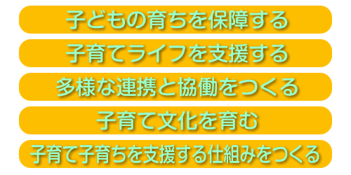 子どもの育ちを保障する、子育てライフを支援する、多様な連携と協働をつくる、子育て文化を育む、子育て子育ちを支援する仕組みをつくる
