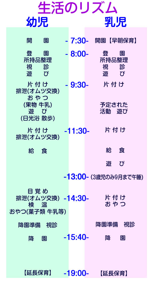 1日のスケジュール